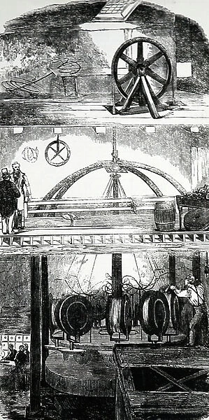 Making submarine telegraph cable, 1851