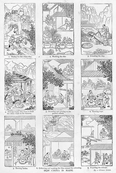 Manufacture of china (litho) (see also 384117)