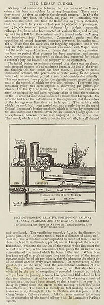 The Mersey Tunnel (engraving)