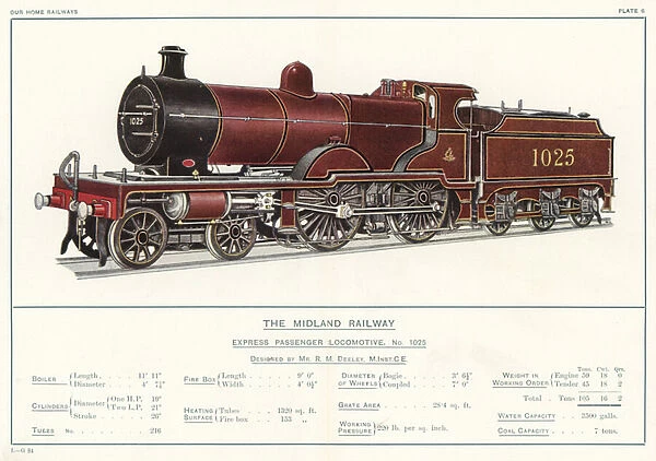 The Midland Railway, Express Passenger Locomotive, No 1025, Designed by Mr R M Deeley, MInstCE (colour litho)