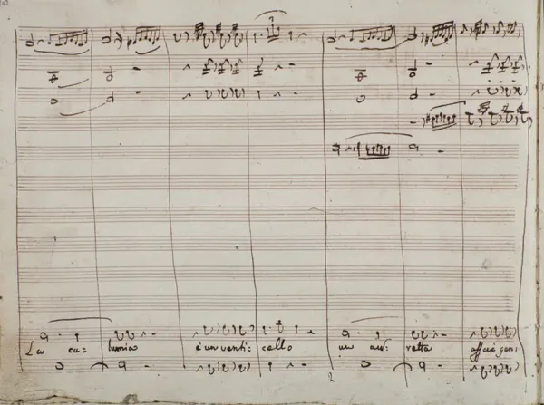 Musical Score for the La calunnia e un venticello aria