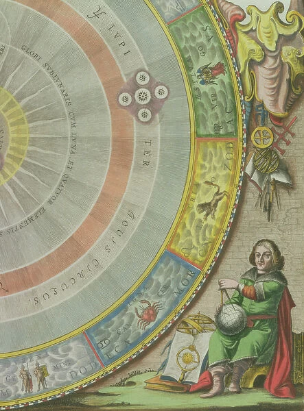 Nicolaus Copernicus (1473-1543), detail from a Map showing the Copernican System of