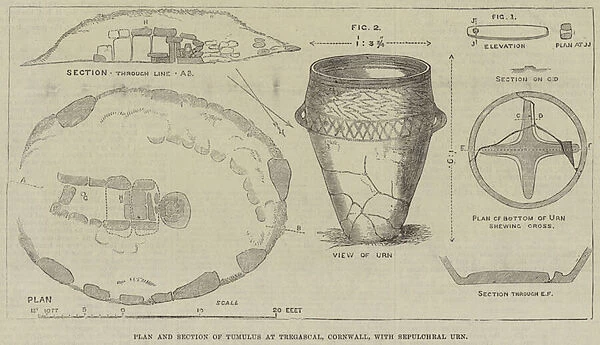 Plan and Section of Tumulus at Tregascal, Cornwall, with Sepulchral Urn (engraving)