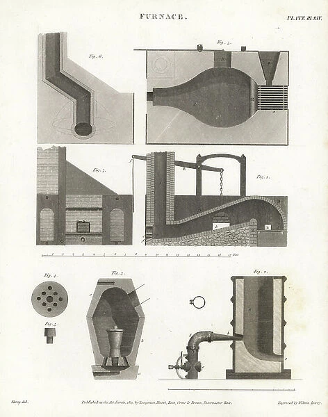 Plans and elevations for a furnace, early 19th century. Copperplate engraving by Wilson Lowry after a drawing by John Farey from Abraham Rees Cyclopedia or Universal Dictionary of Arts, Sciences and Literature, Longman, Hurst, Rees, Orme and Brown