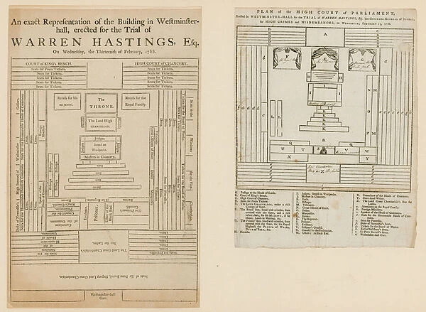 Plans for the trial of Warren Hastings (engraving)