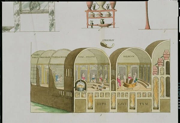 Roman Baths, plate from The History of the Nations (aquatint)