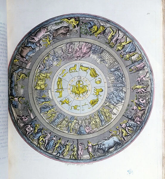 The Shield of Achilles, illustration from Le Costume Ancien ou Moderne