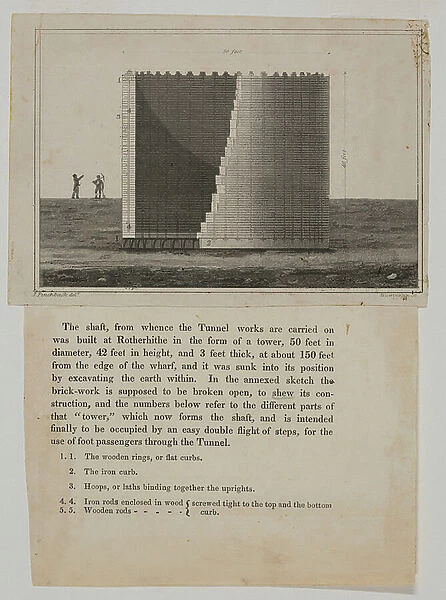 Sketch of the tunnel shaft with accompanying text, c. 1818-39 (lithograph print on paper)