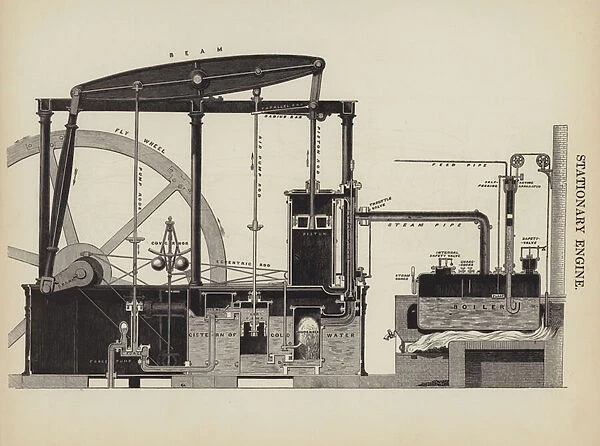 Stationary Engine (engraving)