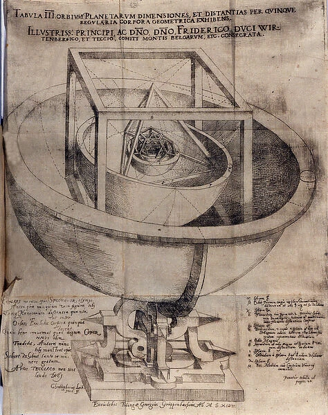 Study Johannes Kepler (or Keppler) (1571-1630): demonstration of the relationship between
