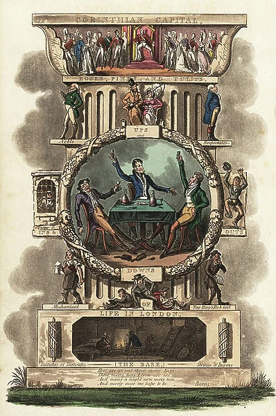 Title page with vignettes of high and low life in London, from the Corinthian Capital to the Basement, with three dandies drinking wine in the centre. Handcoloured copperplate engraving by Isaac Robert Cruikshank
