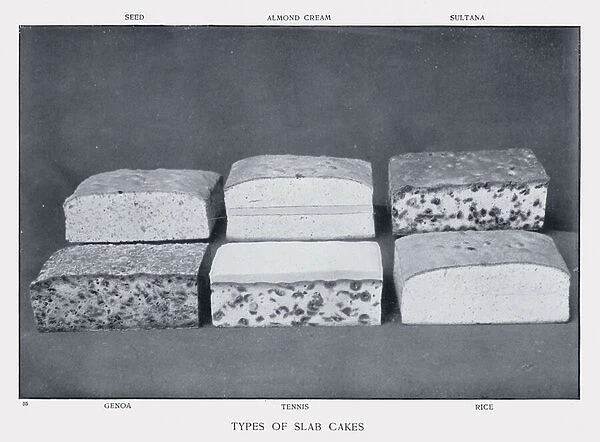Types of Slab Cakes (photo)