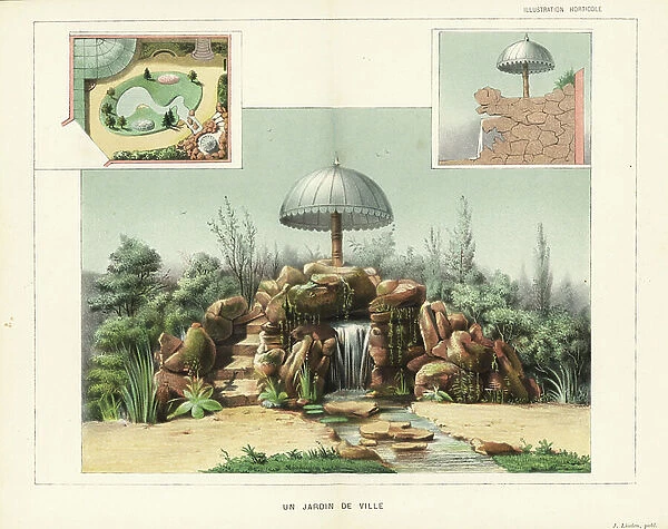 Views and plan of a town garden with water feature and rock garden. Chromolithograph by P. de Pannemaeker from Jean Linden's l'Illustration Horticole, Brussels, 1882
