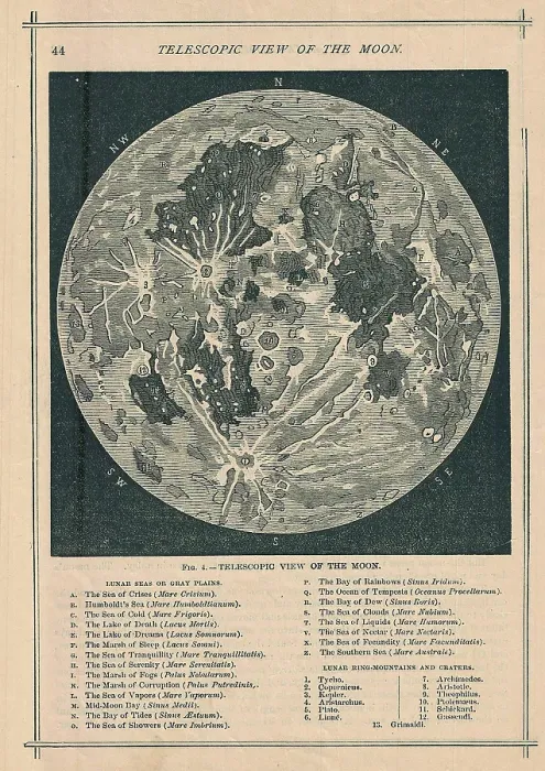 Framed Print : Telescopic View and Map of the Moon Print 1886