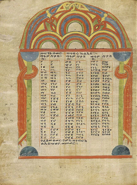 Canon Table Page Ethiopia 1504 1505 Tempera parchment