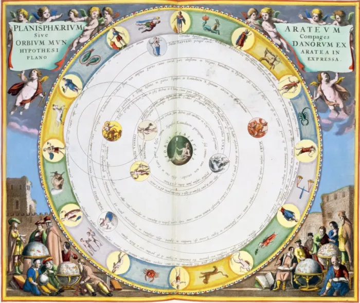 Framed Print : Chart Describing Planetary Movement, 1660-1661 Print Framed Print : Chart Describing Planetary Movement, 1660-1661 Print