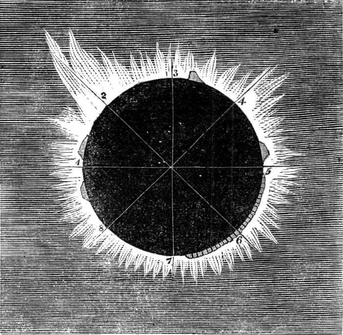 Framed Print : Print of a solar eclipse viewed from the deck of the Himalaya Framed Print : Print of a solar eclipse viewed from the deck of the Himalaya