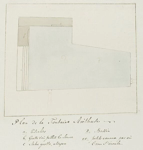 Plan of the Fountain of Arethusa on Orhtygia Island, Syracuse, 1778. Creator: Louis Ducros
