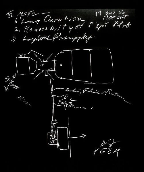 Skylab Concept by George Mueller, 1966. Creator: George E. Mueller