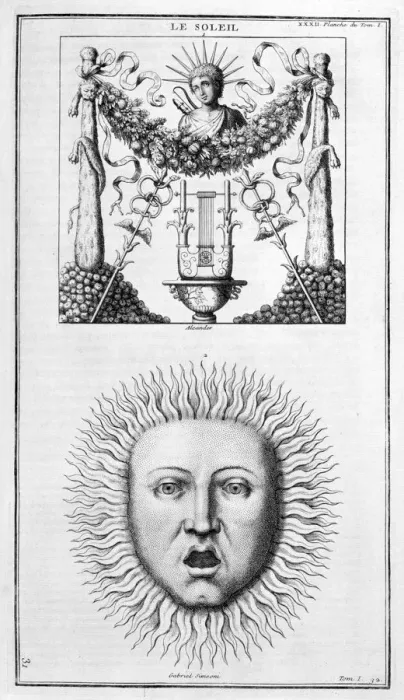 Framed Print : Print of The Sun, 1757 Engraving Framed Print : Print of The Sun, 1757 Engraving