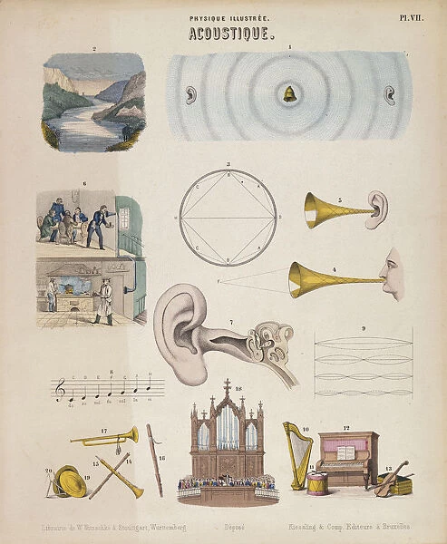 Various musical instruments and sounds, Wurtemberg, c1850