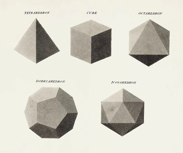 Three Dimensional Geometric Shapes. From The Cyclopaedia Or Universal Dictionary Of Arts, Sciences And Literature By Abraham Rees, Published London 1820