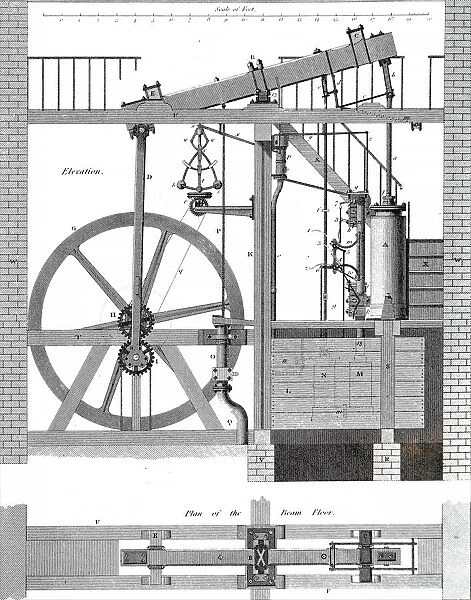 Engraving depicting James Watts steam engine