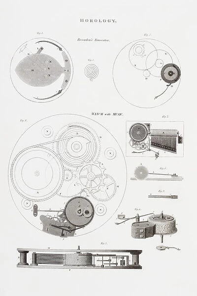 A Musical Watch By The Clockmaker Recordon. From The Cyclopaedia Or Universal Dictionary Of Arts, Sciences And Literature By Abraham Rees, Published London 1820