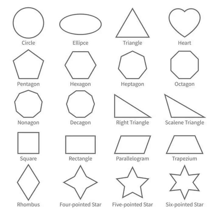 Framed Print : Basic Geometric Outline Flat Shapes Print for Kids Framed Print : Basic Geometric Outline Flat Shapes Print for Kids