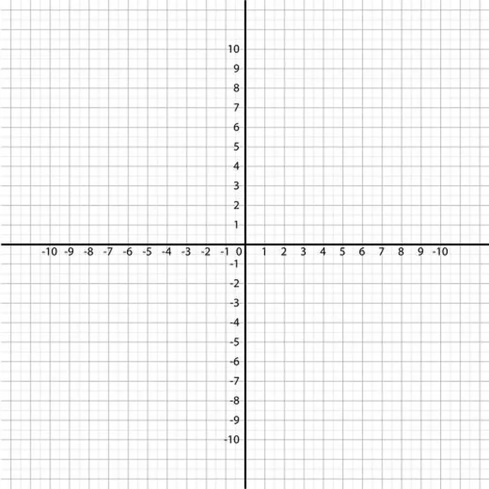 Framed Print : Mathematics Graph Paper Print (A4) Framed Print : Mathematics Graph Paper Print (A4)