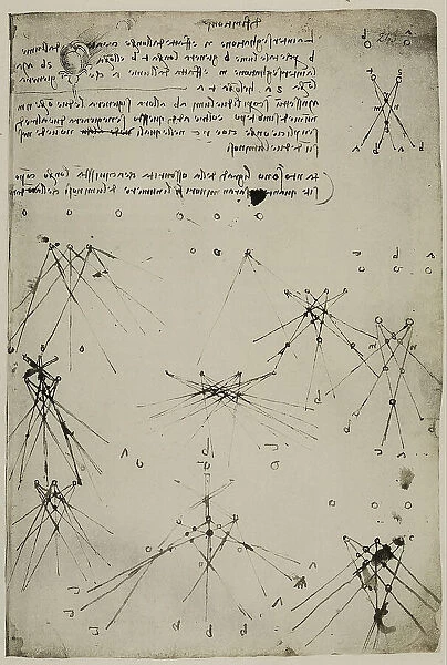 Studies on optics, writings by Leonardo da Vinci, belonging to the Codex Arundel 263, c.243r, housed in the British Museum, London