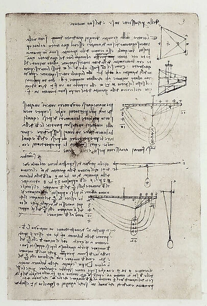 Study of Physics, drawing by Leonardo da Vinci, taken from the Arundel Manuscript 263, c.3r, preserved in the British Museum, London