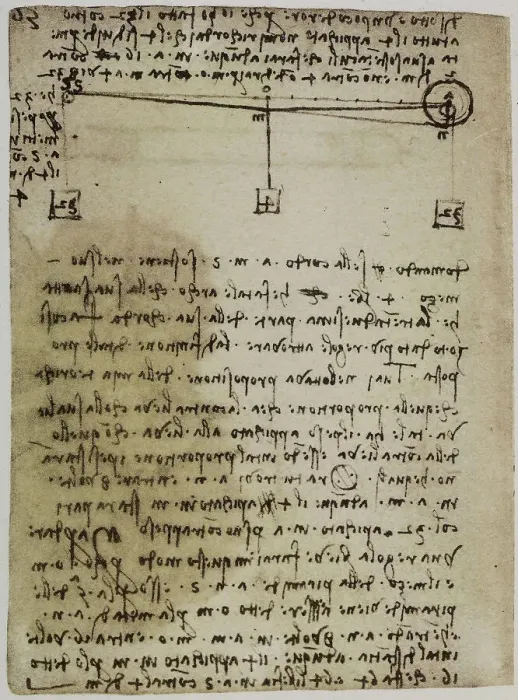 Framed Print : Weights, levers and physics calculations, writings from the Codex Forster II, c.103v, by Leonardo da Vinci, housed in the Victoria and Albert Museum, London Framed Print : Weights, levers and physics calculations, writings from the Codex Forster II, c.103v, by Leonardo da Vinci, housed in the Victoria and Albert Museum, London