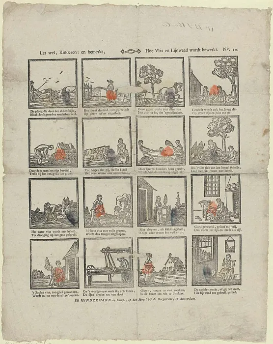 Framed Print : Print of Flax and Linseed Harvesting