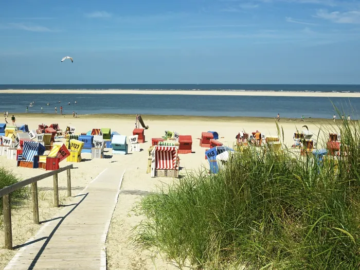 Framed Print : Langeoog Boardwalk to the Bathing Beach Print Framed Print : Langeoog Boardwalk to the Bathing Beach Print