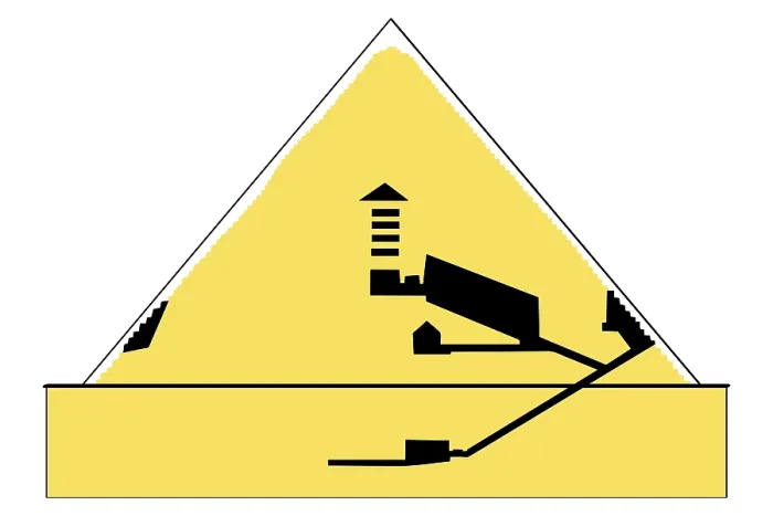 Framed Print : Cheops Pyramid Print, Schematic Representation Framed Print : Cheops Pyramid Print, Schematic Representation