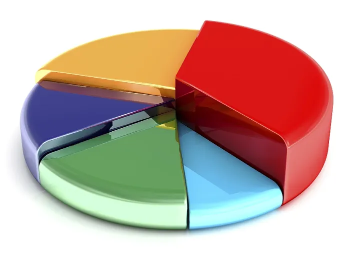 Framed Print : Colorful Pie Chart Print Framed Print : Colorful Pie Chart Print