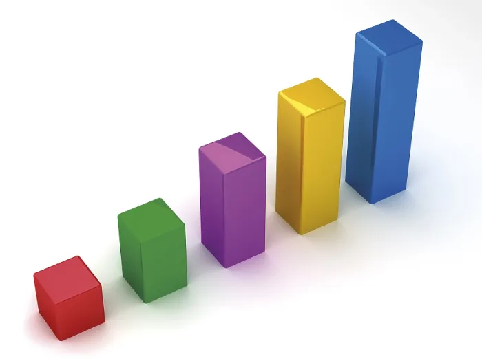 Framed Print : Column Chart Print from imageBROKER Framed Print : Column Chart Print from imageBROKER