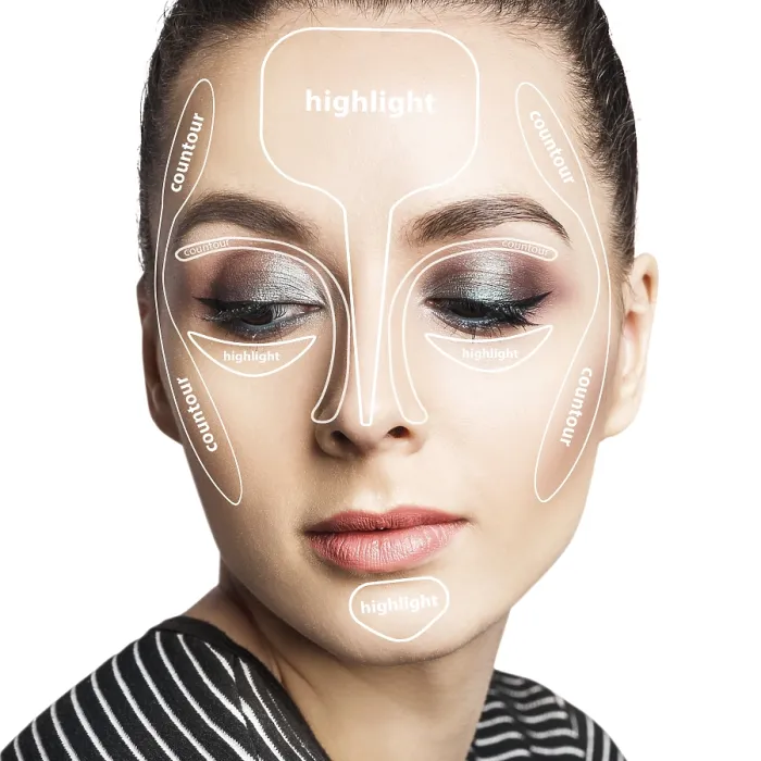Framed Print : Contour and Highlight Makeup Print Tutorial