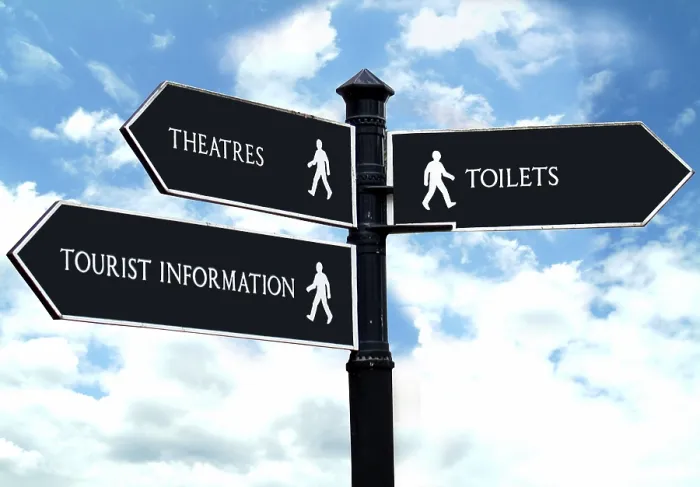 Framed Print : Direction Sign Print from imageBROKER Framed Print : Direction Sign Print from imageBROKER