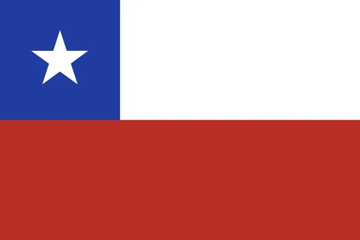Framed Print : Vector Print of Chile Flag Framed Print : Vector Print of Chile Flag