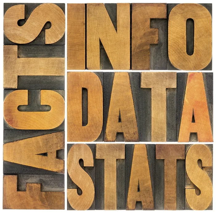 Framed Print : Vintage Letterpress Print: Information and Data