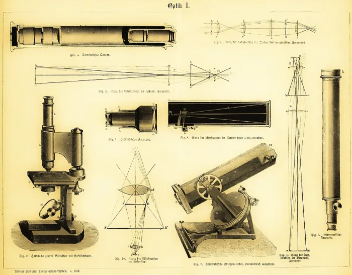 Framed Print : Instruments of Optics Print (10 Images) Framed Print : Instruments of Optics Print (10 Images)