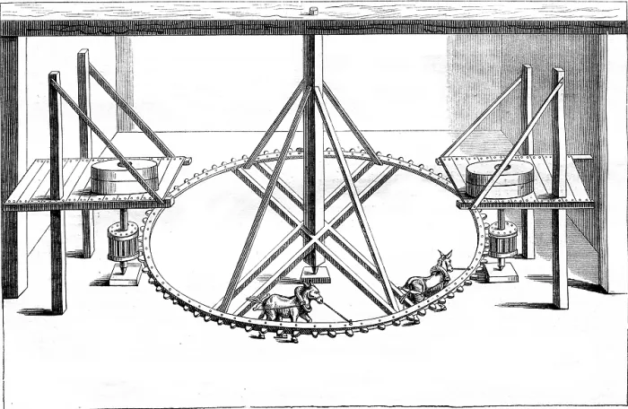 Framed Print : Vintage Print: Mill Interior with Animal-Driven Wheels, 1852 Framed Print : Vintage Print: Mill Interior with Animal-Driven Wheels, 1852