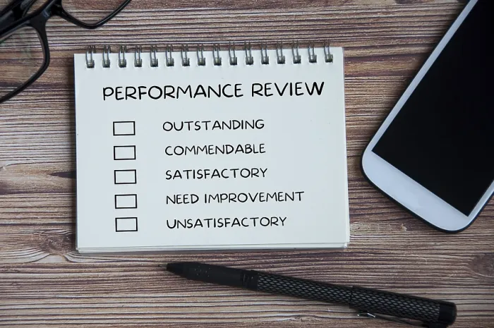 Framed Print : Office Performance Appraisal Print Checklist Framed Print : Office Performance Appraisal Print Checklist