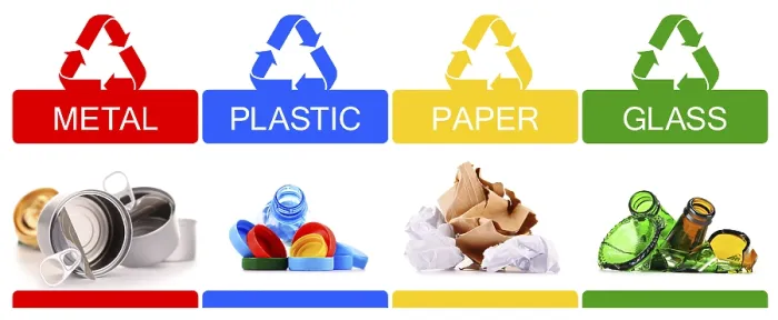 Framed Print : Recyclable Waste Print: Glass, Plastic, Metal and Paper