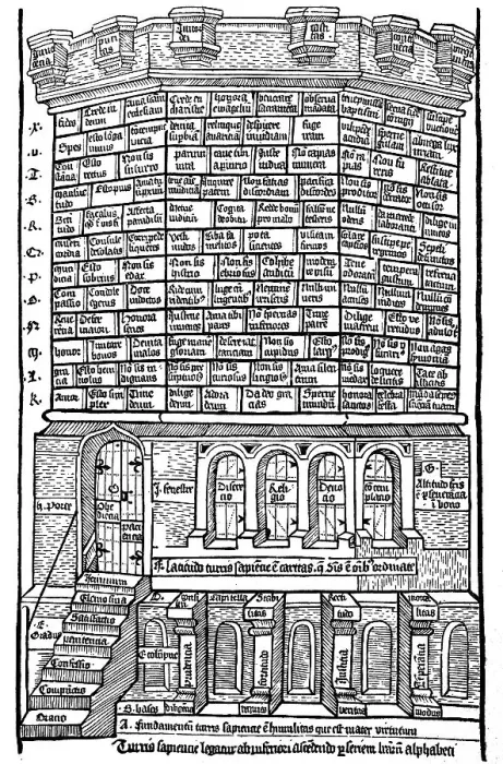 Framed Print : Woodcut Print of The Tower of Wisdom Framed Print : Woodcut Print of The Tower of Wisdom
