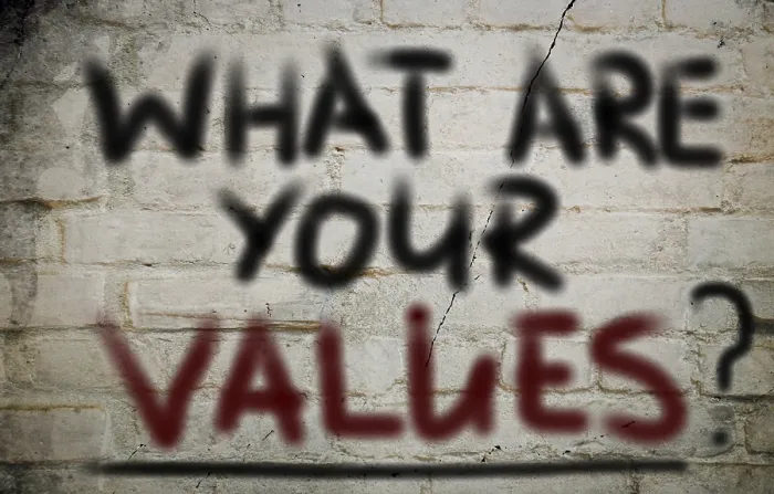 Framed Print : What Are Your Values Concept Print Framed Print : What Are Your Values Concept Print