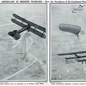 Aeroplane in modern warfare by G. H. Davis
