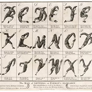 Alphabet Human Body 1794